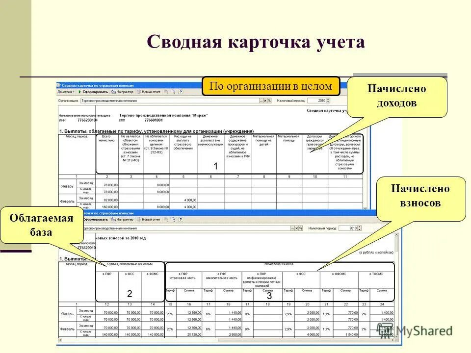 Аналитические карточки. Карточка учета 18 в 1с Бухгалтерия предприятие. Сводная карточка организации. Карточки учета в бухучете. Что такое карточка учета в бухгалтерии.