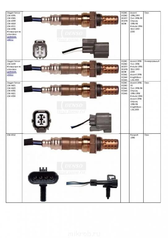 Аналоги лямбда зондов. Схема чертежи датчика кислорода электрические. Таблица датчиков кислорода Denso. Таблица сопротивлений кислородных датчиков Денсо. Аналог датчика кислорода 566 на приоре.