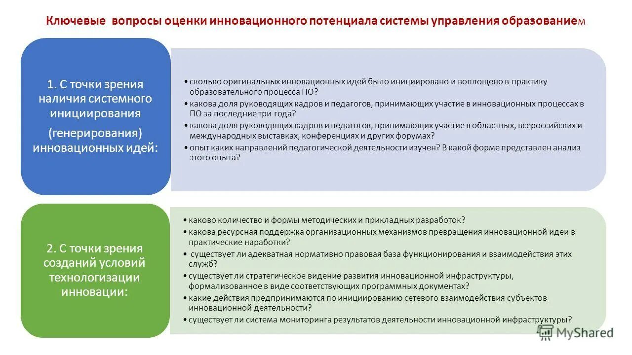 Назначение программы развития. Назначение программы развития. Программа развития венгера в доу. Принципы разработки. Назначение программы развития.