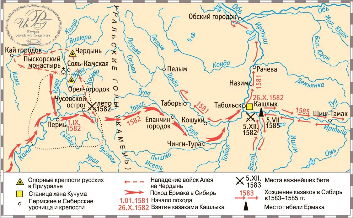 Где начинается политика. Поход Ермака в Сибирь 1581-1585. 1581 Поход Ермака в Сибирь. Поход Ермака в Сибирь карта. Завоевание Сибири Ермаком карта.