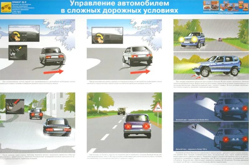 Уровень безопасности движения. Управление автомобилем в сложных условиях движения. Управление автомобиля в сложных условиях. Автомобиль безопасность движения. Движение в сложных дорожных условиях.