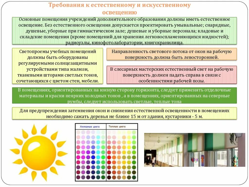 Требования к учреждениям дополнительного