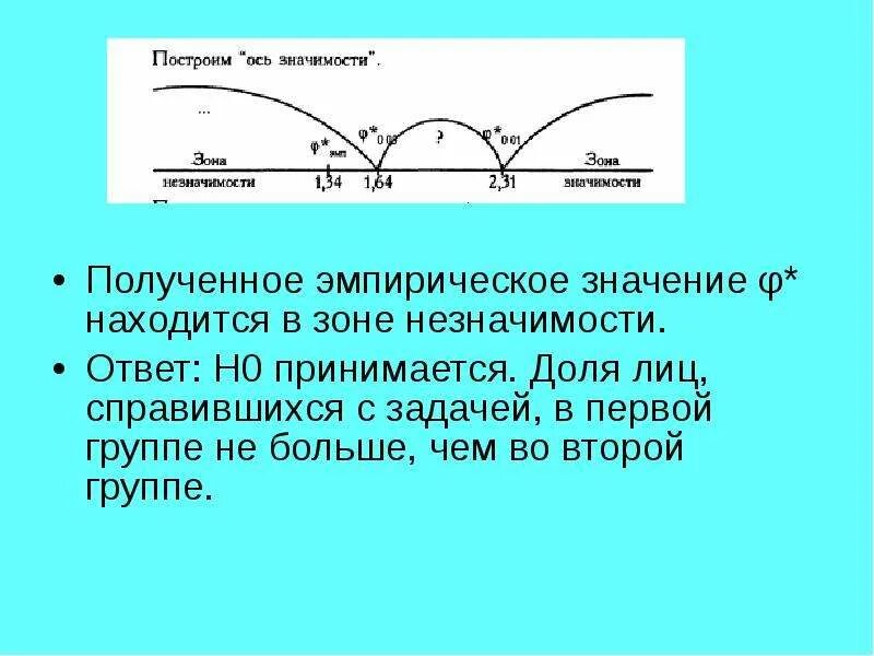 Пробраться значение