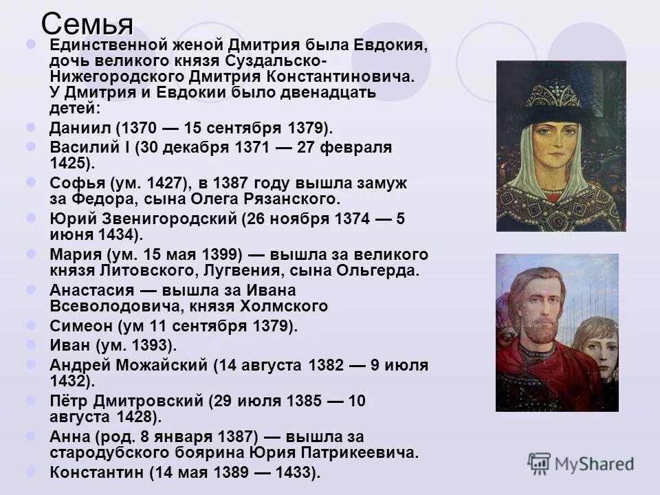 Современники дмитрия донского. Современники дмитрия донского