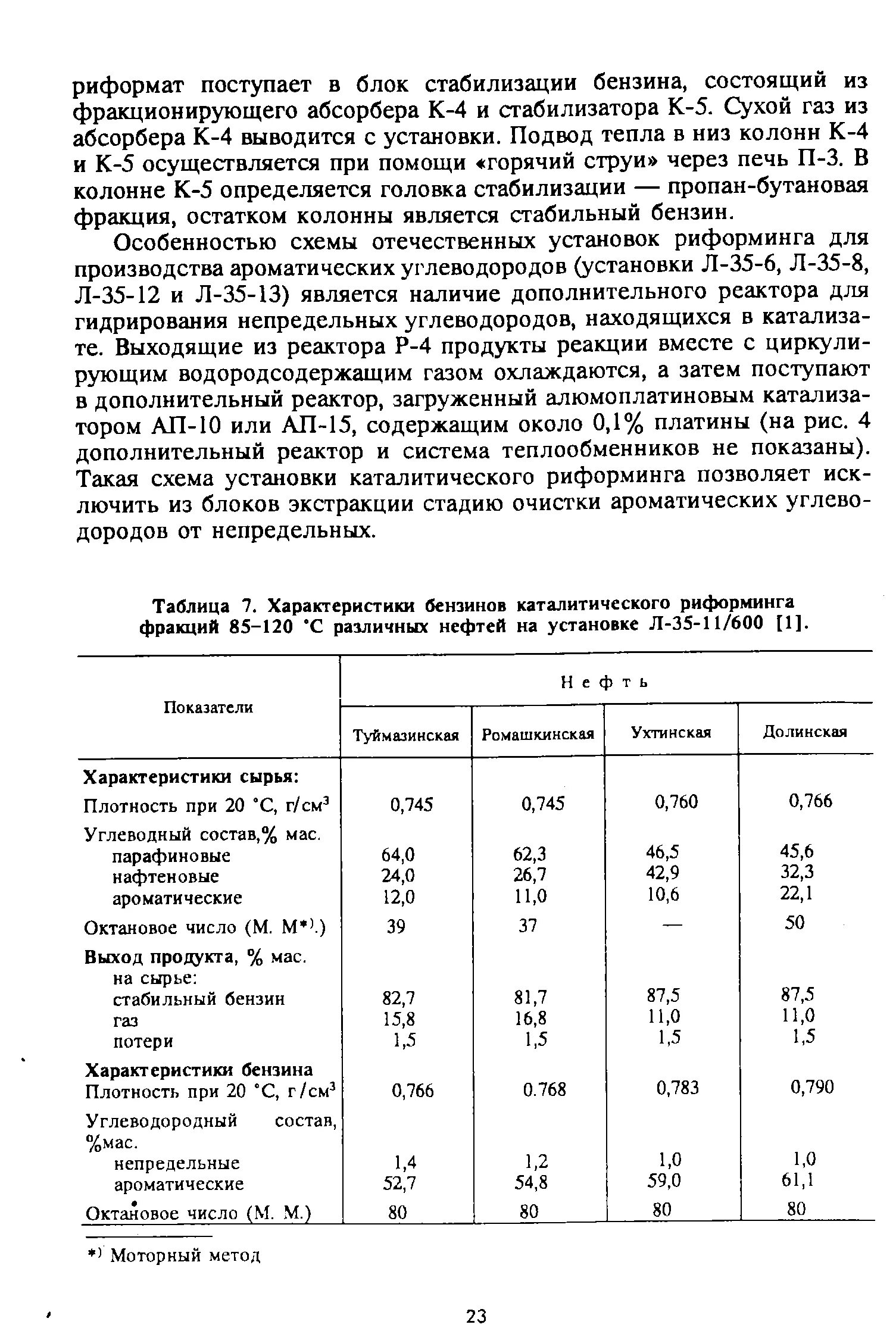 Таблица амортизация основных средств нормы амортизации фото - PwCalc.ru