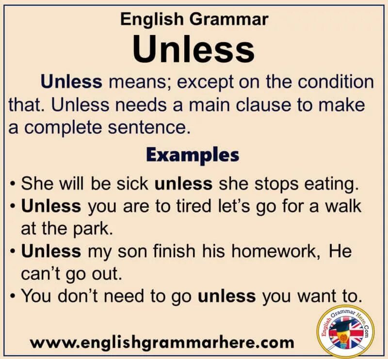 Unless changes. Conditionals в английском unless. unless grammar. unless правило употребления. предложения с unless.