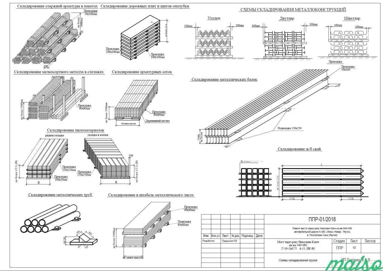 Схема складирования металлических балок. Проход между штабелями грузов. Схема складирования металлопроката штабели. Схема складирования мелкосортного металла. Схема складирования балок двутавра.