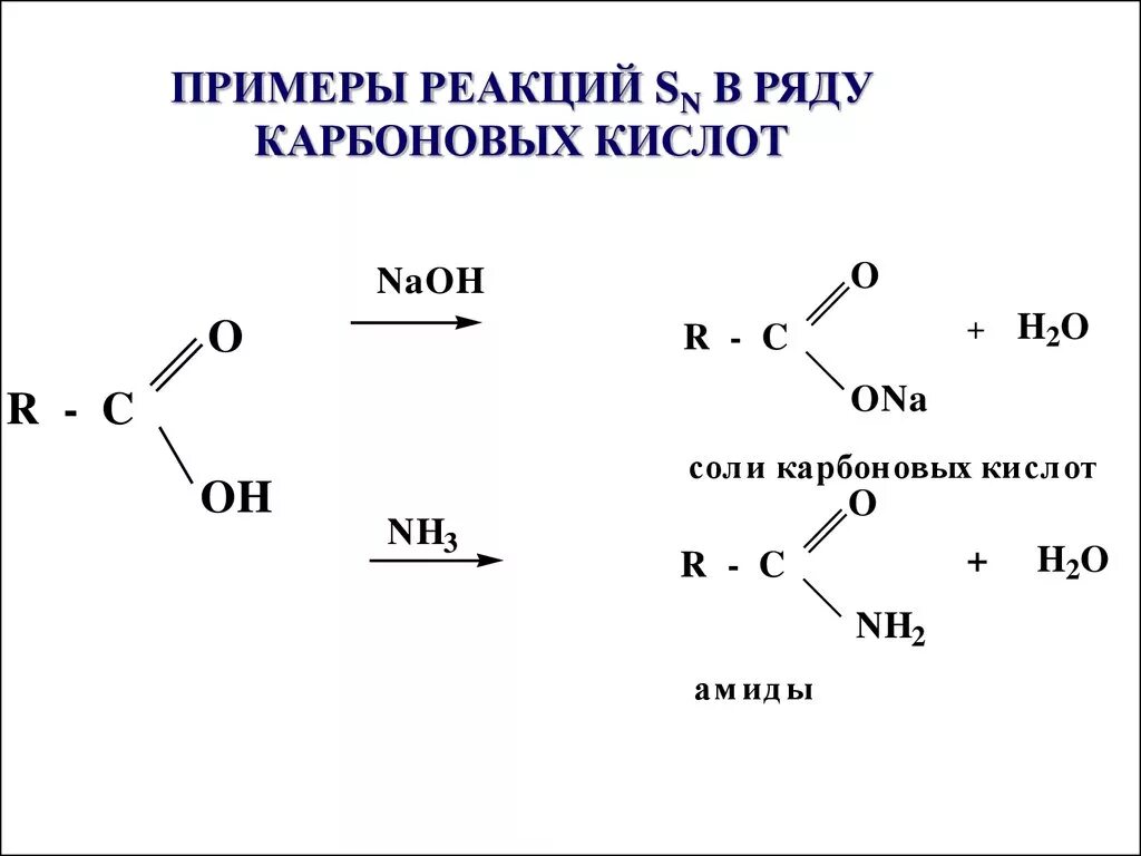 Карбоновая кислота и карбоновая кислота реакция. Реакция замещения карбоновых кислот. Карбоновые кислоты механизмы реакций. Взаимодействие карбоновых кислот с солями карбоновых кислот. Карбоновые кислоты с натрием реакция