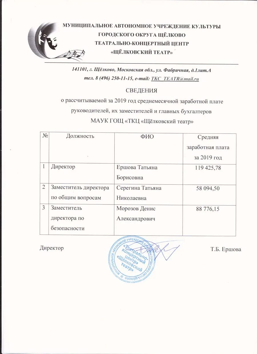 Справка о зарплате руководителя. Сведения о среднемесячной заработной. Зарплата директора школы в екатеринбурге. Информация о средней зп руководителя заместителя и бухгалтера. Информация о заработной плате.
