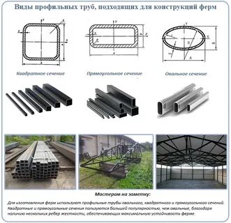 Толщина металла профильной трубы