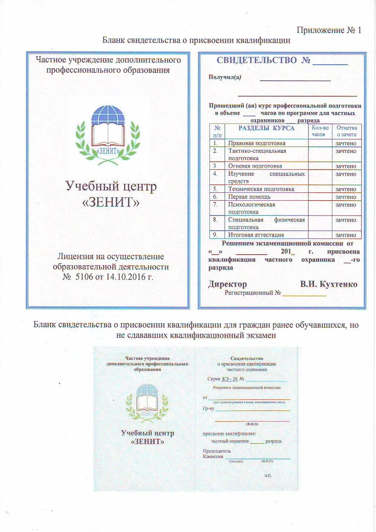 Квалификация частный охранник. Свидетельство о квалификации охранника. Документ о квалификации частного охранника.