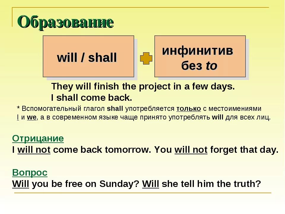 I shall to finish. Shall в английском. Will shall употребление. Should в английском языке. Should правило.