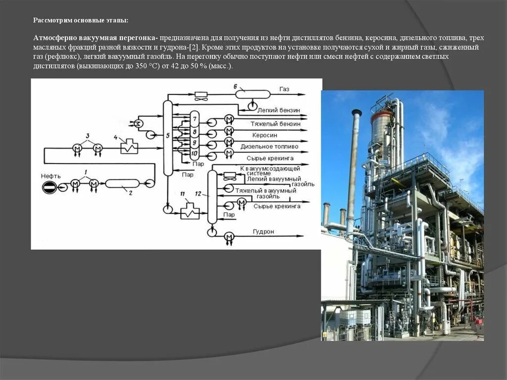 Перегонка нефти крекинг. Металлизированная фракция вакуумной перегонки мазута. Принципиальная схема установки деасфальтизации гудрона пропаном. Дизельное топливо получают из фракций нефти. Этапы производства бензина.