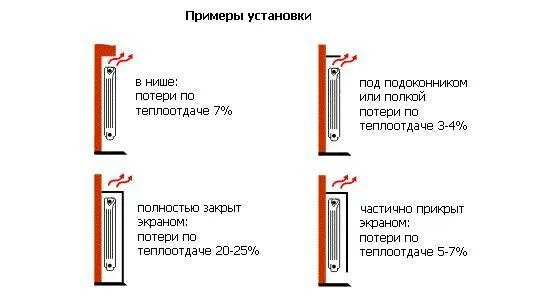 Расчет секций батарей отопления. Расчёт секции радиатора отопления по площади. Расчёт секций радиаторов. Радиатор отопления на 20 кв.м.