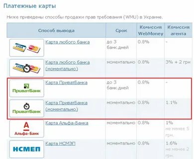 Можно ли с украинской карты перевести деньги