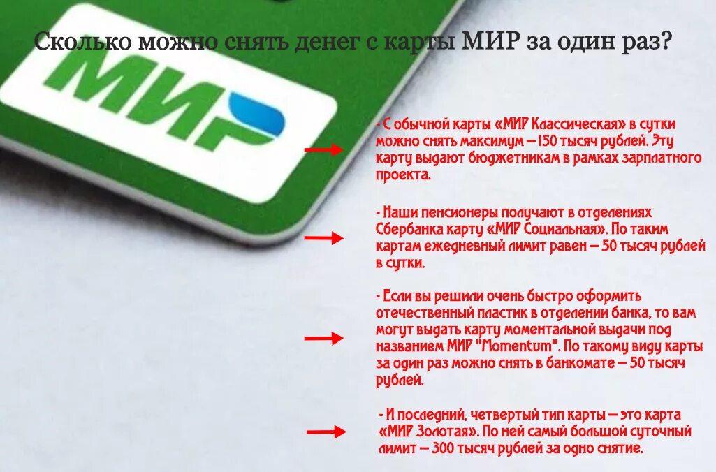 Можно положив на сутки в. Карта мир Сбербанк. Лимит карты мир. Карта платежной системы мир Сбербанк. Снять деньги с карты.