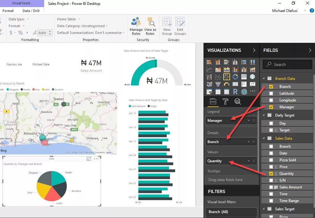 Дашборд Power bi. Проекты Power bi. Визуализация данных в Power bi. Power bi диаграммы.