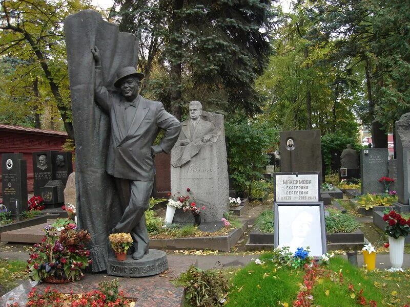 могилы знаменитостей новодевичье кладбище москва москва. памятники новодевичьего кладбища знаменитостей. новодевичий некрополь могилы знаменитостей. новодевичье кладбище в москве могилы знаменитостей. новодевичье кладбище могилы знаменитостей.