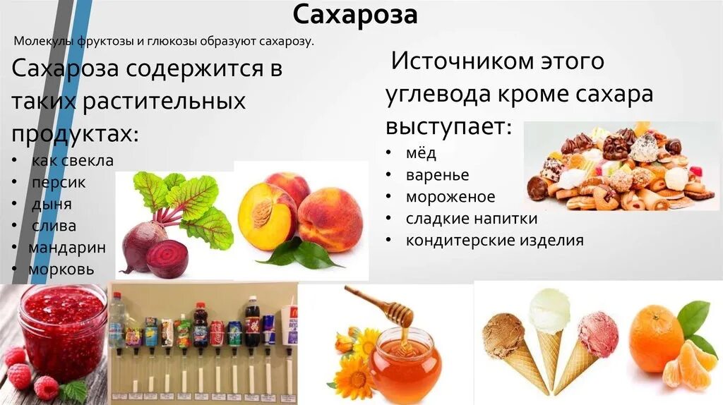 В чем содержится фруктоза. Сахароза продукты. В чем содержится сахароза. Продукты содержащие сахарозу. Продукты содержащие фруктозу.