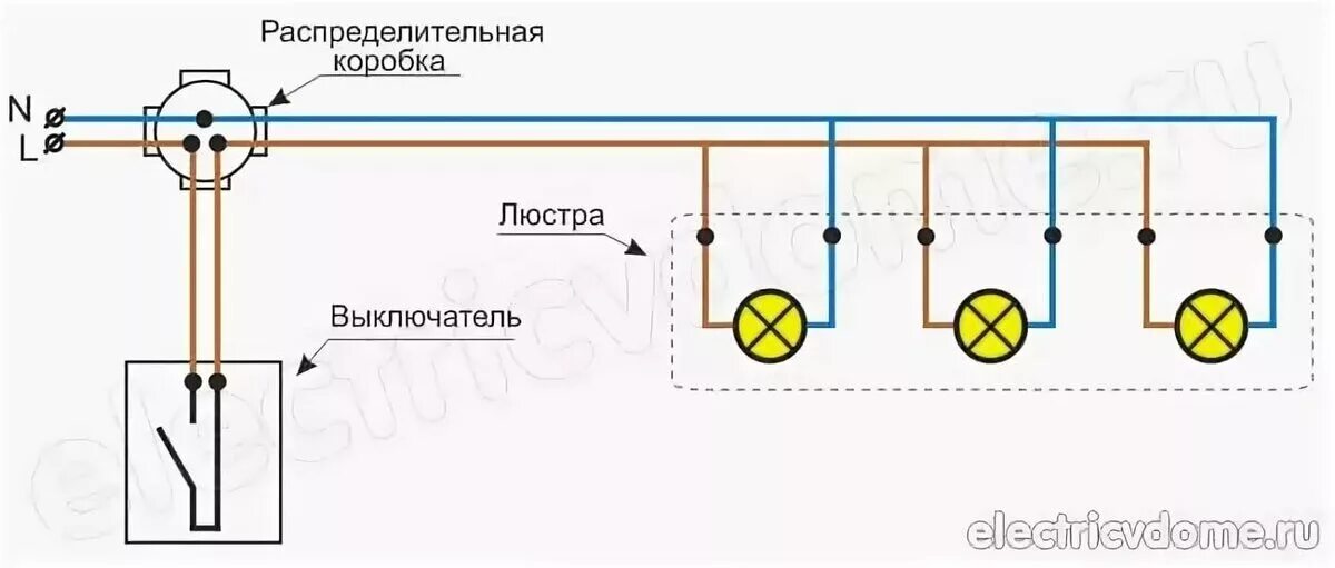 Проводка освещения. Схема подключения одноклавишного выключателя к 4 лампочкам. Схема подключения 3 светильников. Схема подключения двух лампочек к одному выключателю. Схема подключения четырех светильников к одному выключателю.