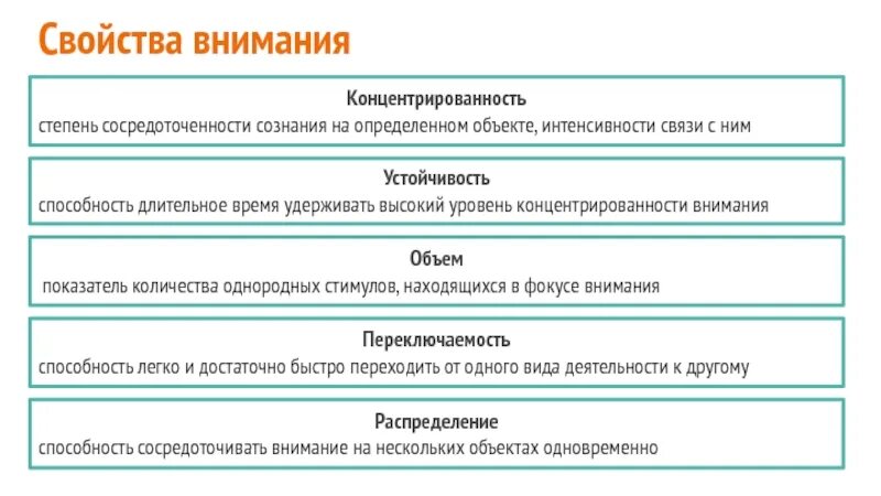 Степень сосредоточенности внимания. Степень сосредоточенности сознания на объекте это. Степень устойчивости умения. Длительное концентрированности внимания на определенных объектах. Степень сосредоточенности.