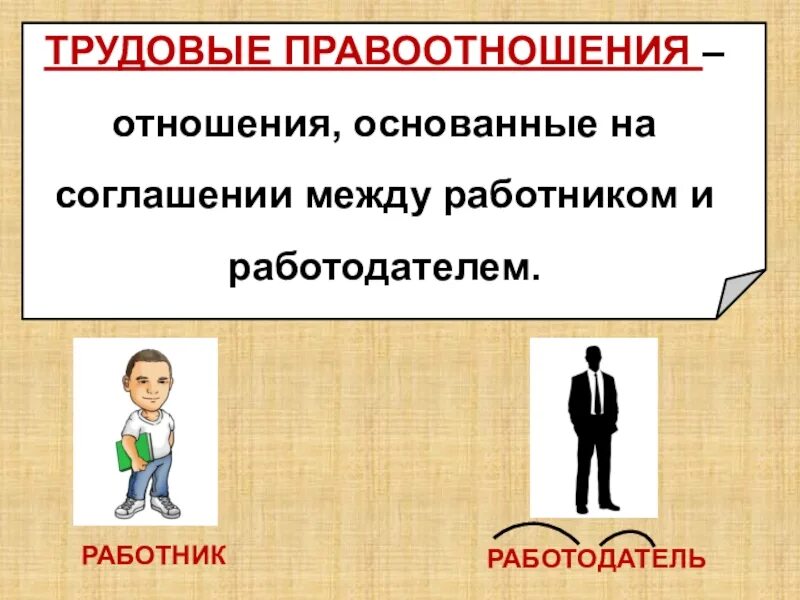 Правоотношения между работником. Трудовые правоотношения. Трудовое право и трудовые правоотношения. Отношения работника и работодателя.