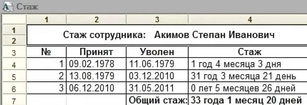 Сколько трудового стажа отработано