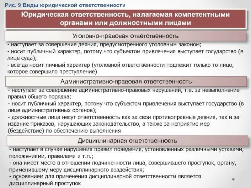 Должностным лицом является тест