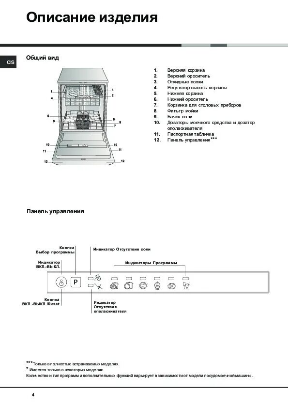 Машинка hotpoint ariston инструкция. Посудомоечная машина Hotpoint-Ariston LFT 21677. Посудомоечная машина встраиваемая Аристон Hotpoint инструкция. Посудомоечная машина Хотпоинт Аристон инструкция. Инструкция к посудомоечной машине Hotpoint Ariston встраиваемая.