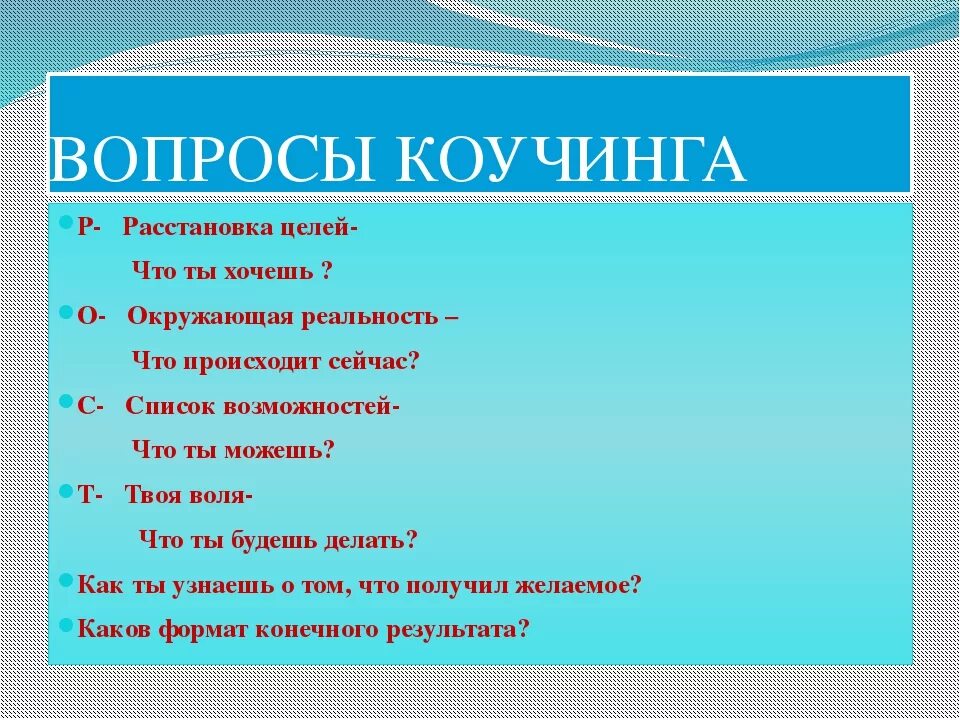 Вы как вопрос к самому себе. Вопросы коучинга. Вопросы для коуч-сессии. Открытые вопросы в коучинге. Примеры коучинговых вопросов.