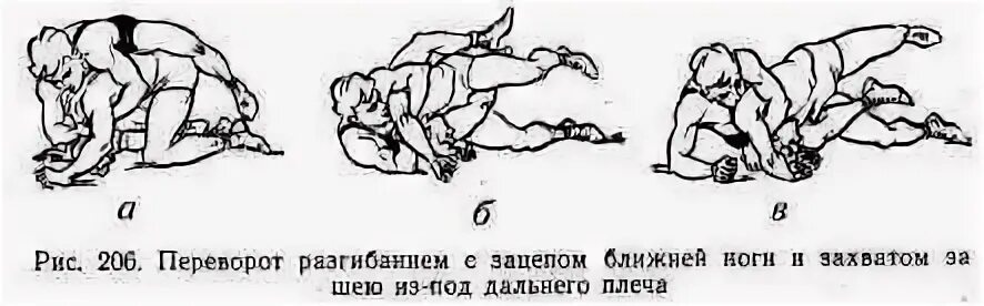 Захват предплечья. Прием захват шею ногами. переворачивание захватом руки под плечо. захват ноги с переворотом. переворачивание с захватом шеи и ближней ноги.