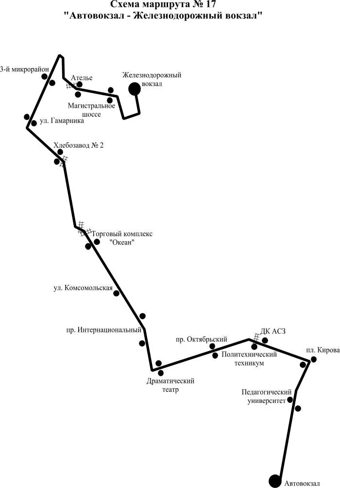 Карта автобусов комсомольск на амуре