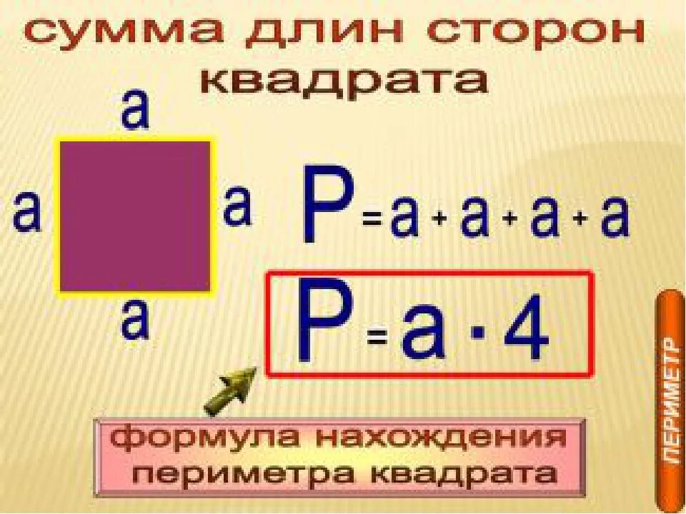 Как определяется периметр квадрата. Формула периметра квадрата 3 класс математика. Формула нахождения периметра квадрата 3 класс. Формула периметра квадрата 3 класс.