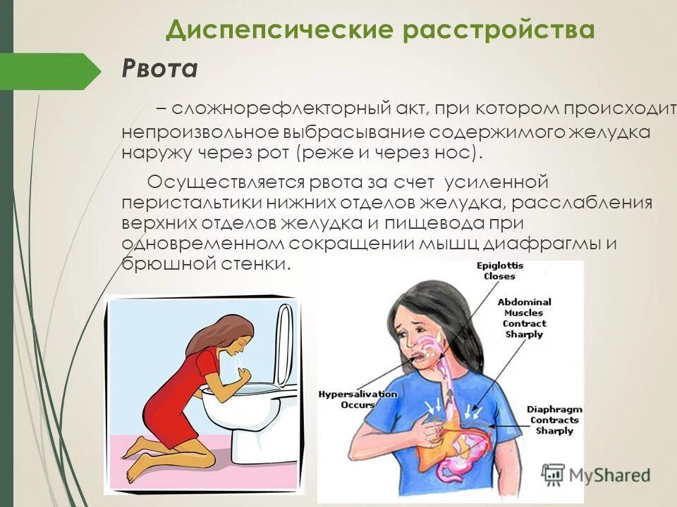 Из за чего может быть рвота. Рвота для презентации. рвота схема. рвота непроизвольное выбрасывание желудка через рот и нос.