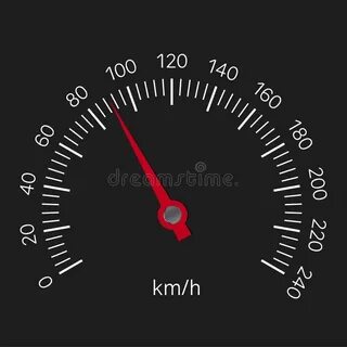 Kilometers