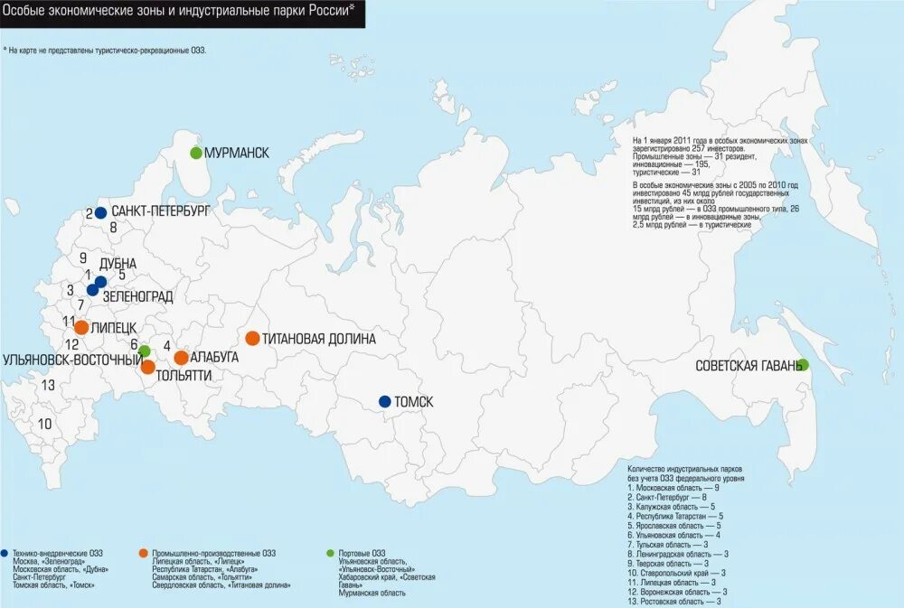 Тепловые электростанции россии примеры О.Г.Попова.Подход к преподаванию географии России при изучении раздела "Хозяйств
