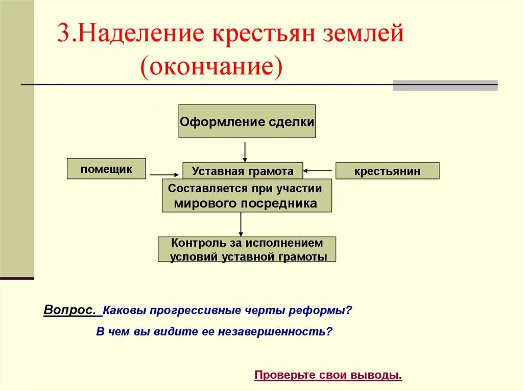 Мировой посредник крестьянская. Наделение крестьян землей. Порядок наделения землей. Условия наделения крестьян землей. Мировые посредники и уставные грамоты.