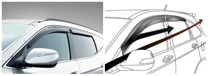 Можно ли ставить дефлекторы на окна автомобиля. Для чего нужны дефлекторы на окна автомобиля. Зачем нужны дефлекторы на окна. Ветровики для автомобилей для чего нужны. Зачем нужны ветровики на окна автомобиля.