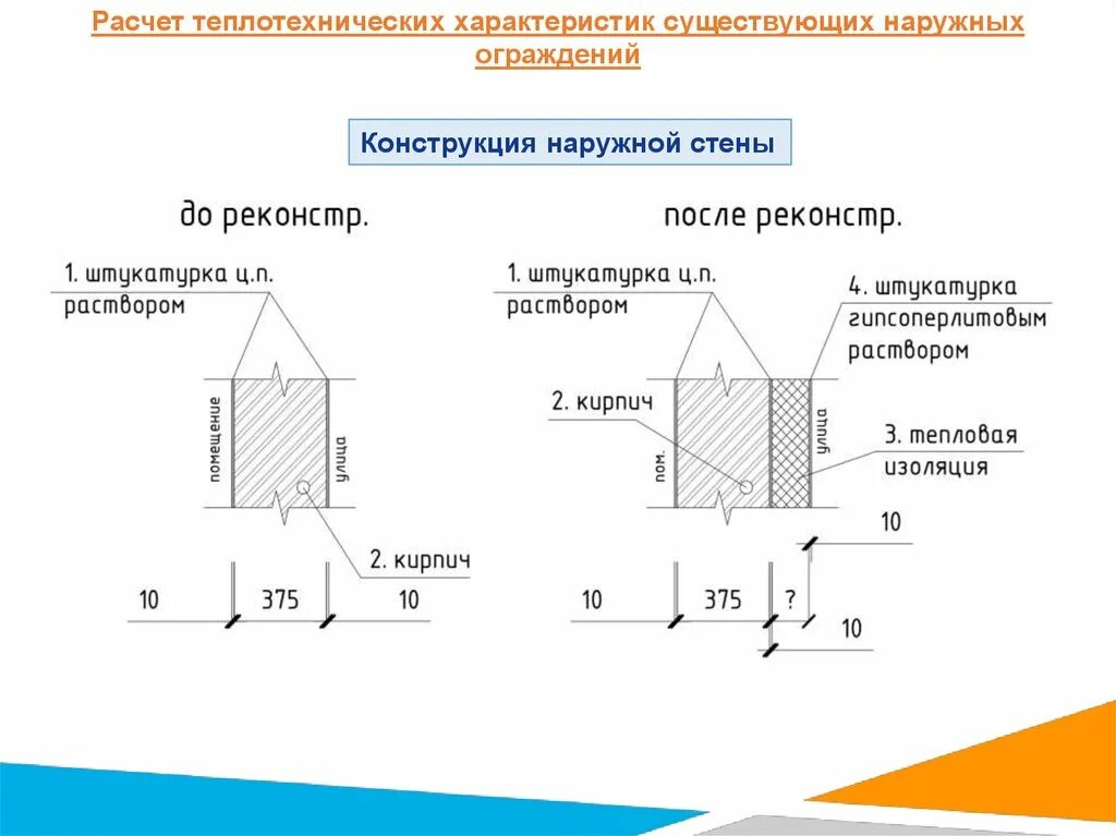 Стеновой калькулятор. Теплотехнический расчет наружных ограждений. Теплотехнический отвод схема. Практическая работа 2 теплотехнический расчет здания. Расчетная схема конструкции наружной стены.