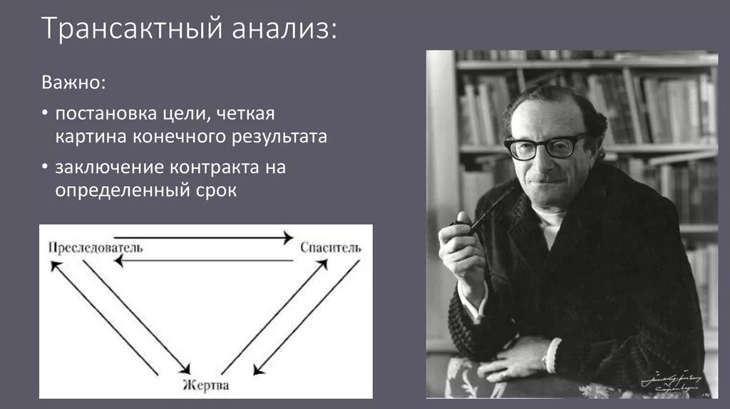 Транзактный анализ книги. Трансактный анализ схема. Трансактный анализ картинки. Трансактный анализ Берна. Рисунки трансактный анализ.