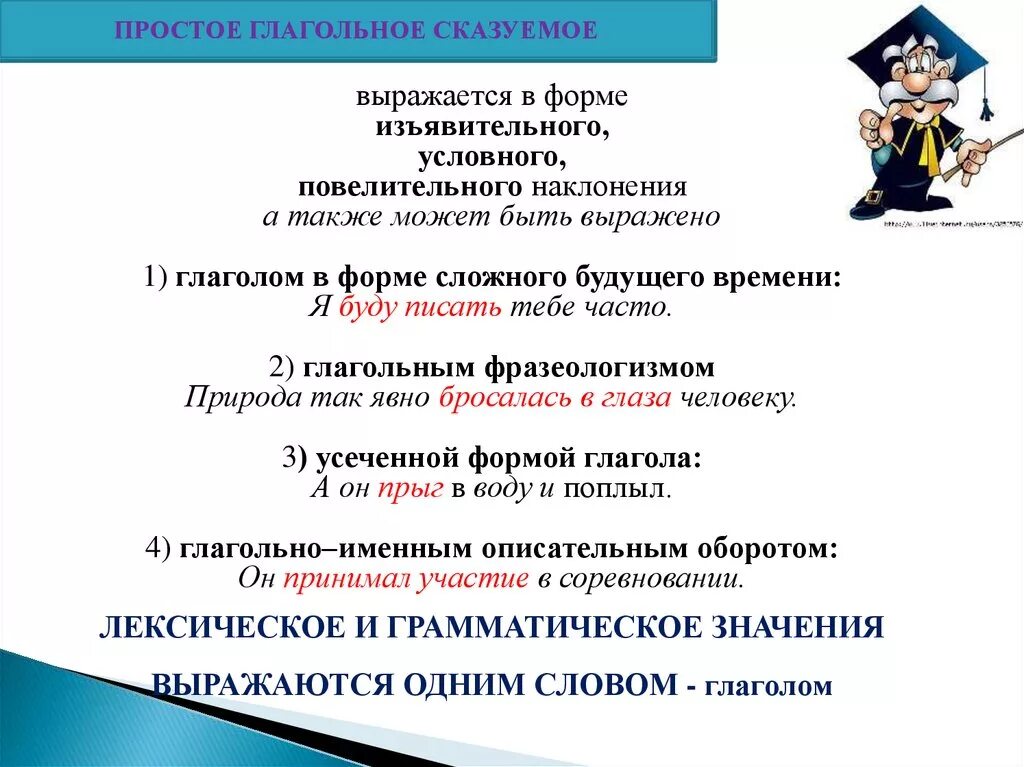 Предложения с глаголами повелительного наклонения. Простое глагольное сказуемое выражается. Простое глагольное сказуемое ъ. Простое глогольноесказуемое. Простое глагольное сказуемое выражено глаголом.