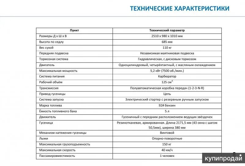 Расход снегохода буран на 100. Динго 125 технические характеристики. габариты снегохода буран 640. снегоход динго 125 габариты. габариты снегохода динго 150.