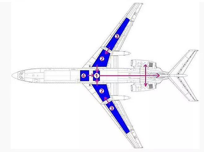 Ту 154 расположение топливных баков. Топливные баки SSJ 100. Расположение топливных баков в самолете Суперджет 100. Топливная система ту 154.