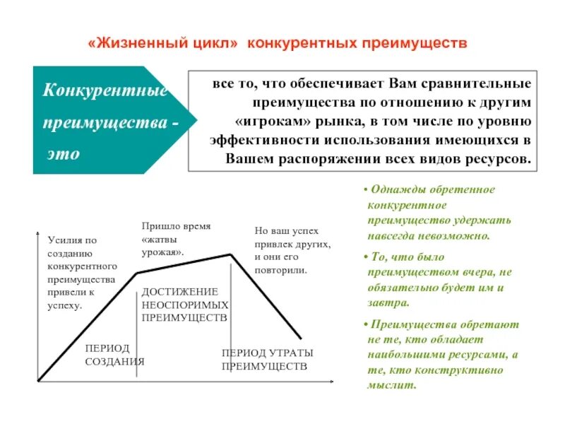 Конкурентным преимуществом компании является