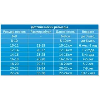 Как выбирать носки ребенку