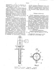 Искривление скважины