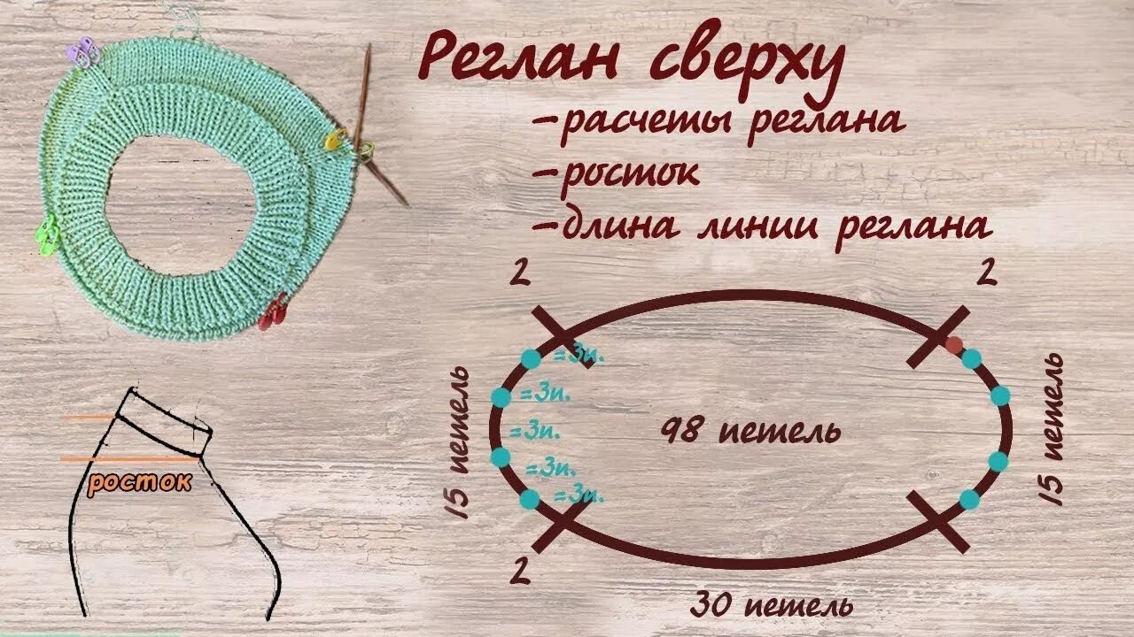 Как связать подрезы реглан сверху. Вывязывание ростка в реглане сверху спицами. схема вязания ростка в реглане сверху. вязание росток реглана сверху. вязание реглана сверху спицами вывязывание ростка схема.