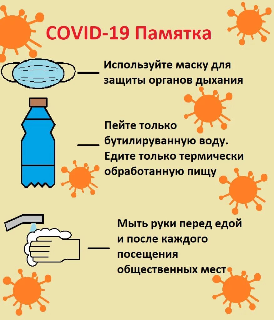 Памятка по профилактике ковид. Профилактика ковид 19. Памятка ковид 19. Профилактика ковид 19 памятка для детей. Вызов ковид