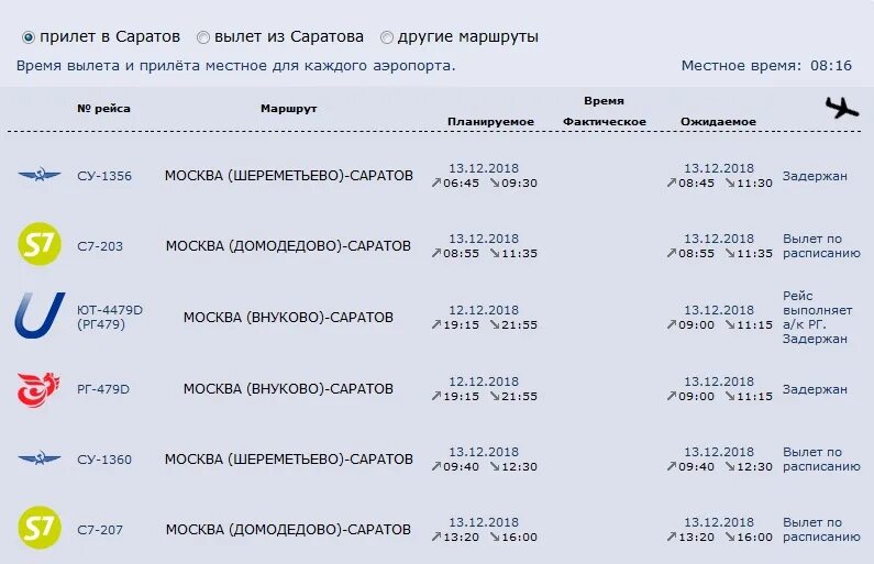 Расписание 207 находка