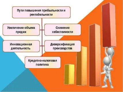 Улучшить финансовый результат